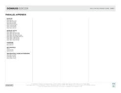 Panini - 2024/25 Donruss Football (Soccer) - Hobby Box(Panini 2024 25 Donruss Football Soccer Hobby Box) -The Card Vault Store 2024 25 Donruss Soccer Cards Sell Sheet 6