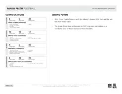 Panini - 2024 Prizm American Football (NFL) - Retail Box(Panini 2024 Prizm American Football Nfl Retail Box) -The Card Vault Store 2024 Panini Prizm NFL Football Cards Retail Sell Sheet 3