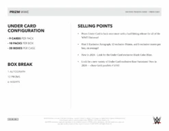 Panini - 2024 Prizm WWE Wrestling Under Card - Hobby Box(Panini 2024 Prizm Wwe Wrestling Under Card Hobby Box) -The Card Vault Store 2024 Panini Prizm Under Card WWE Trading Cards Sell Sheet 4