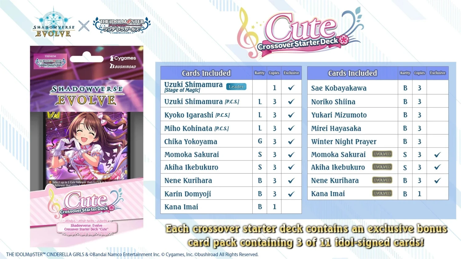 Shadowverse: Evolve - Crossover - The Idolm@ster Cinderella Girls - Cute Starter Deck(Shadowverse Evolve Crossover Cute Starter Deck) 2 Shadowverse: Evolve - Crossover - The Idolm@ster Cinderella Girls - Cute Starter Deck(Shadowverse Evolve Crossover Cute Starter Deck) - Image 2
