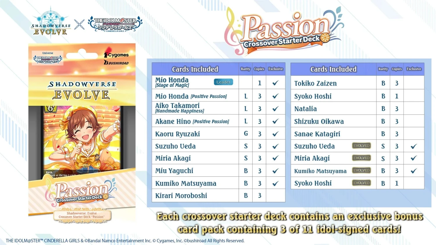Shadowverse: Evolve - Crossover - The Idolm@ster Cinderella Girls - Passion Starter Deck(Shadowverse Evolve Crossover The Idolm Ster Cinderella Girls Passion Starter Deck) 2 Shadowverse: Evolve - Crossover - The Idolm@ster Cinderella Girls - Passion Starter Deck(Shadowverse Evolve Crossover The Idolm Ster Cinderella Girls Passion Starter Deck) - Image 2