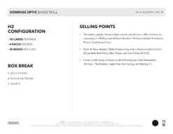 Panini - 2021/22 Donruss Optic Basketball (NBA) - Hybrid Box(Panini 2021 22 Donruss Optic Basketball Nba Hybrid Box) -The Card Vault Store panini 202122 donruss optic basketball nba hybrid box the card vault 4