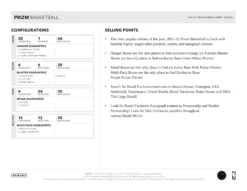 Panini - 2021/22 Prizm Basketball (NBA) - Multi-Pack Box(Panini 2021 22 Prizm Basketball Nba Multi Pack Box) -The Card Vault Store panini 202122 prizm basketball nba multi pack box the card vault 5