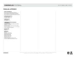 Panini - 2022 Chronicles American Football (NFL) - Fanatics Blaster Box(Panini 2022 Chronicles American Football Nfl Fanatics Blaster Box) 13 Panini - 2022 Chronicles American Football (NFL) - Fanatics Blaster Box(Panini 2022 Chronicles American Football Nfl Fanatics Blaster Box) -The Card Vault Store panini 2022 chronicles american football nfl fanatics blaster box the card vault 7