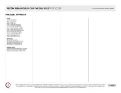 Panini - 2022 FIFA World Cup Prizm Football (Soccer) - Hobby Box (12 Packs)(Panini Fifa World Cup 2022 Prizm Trading Cards Hobby Box 12 Packs) -The Card Vault Store panini 2022 fifa world cup prizm football soccer hobby box 12 packs the card vault 6