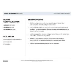 Panini - 2022 Stars & Stripes Baseball (MLB) - Hobby Box(Panini 2021 Stars Stripes Baseball Mlb Hobby Box) -The Card Vault Store panini 2022 stars and stripes baseball mlb hobby box the card vault 5