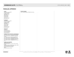 Panini - 2023 Donruss Elite American Football (NFL) - Hobby Box(Panini 2023 Elite American Football Nfl Hobby Box) 11 Panini - 2023 Donruss Elite American Football (NFL) - Hobby Box(Panini 2023 Elite American Football Nfl Hobby Box) -The Card Vault Store panini 2023 donruss elite american football nfl hobby box the card vault 6