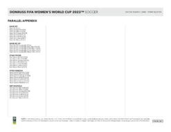 Panini - 2023 Donruss FIFA Women's World Cup Football (Soccer) - Blaster Box(Panini 2023 Donruss Fifa Womens World Cup Football Soccer Blaster Box) -The Card Vault Store panini 2023 donruss fifa women s world cup football soccer blaster box the card vault 6