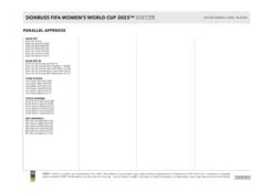 Panini - 2023 Donruss FIFA Women's World Cup Football (Soccer) - Retail Blaster Box(Panini 2023 Donruss Fifa Womens World Cup Football Soccer Retail Blaster Box) -The Card Vault Store panini 2023 donruss fifa women s world cup football soccer retail blaster box the card vault 6