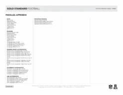 Panini - 2023 Gold Standard American Football (NFL) - Hobby Box(Panini 2023 Gold Standard American Football Nfl Hobby Box) -The Card Vault Store panini 2023 gold standard american football nfl hobby box the card vault 6