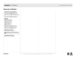 Panini - 2023 Legacy American Football (NFL) - Hobby Box(Panini 2023 Legacy American Football Nfl Hobby Box) -The Card Vault Store panini 2023 legacy american football nfl hobby box the card vault 7