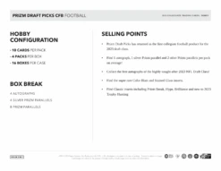 Panini - 2023 Prizm Draft Picks Collegiate American Football (NFL) - Hobby Box(Panini 2023 Prizm Draft Picks Collegiate American Football Nfl Hobby Box) -The Card Vault Store panini 2023 prizm draft picks collegiate american football nfl hobby box the card vault 5